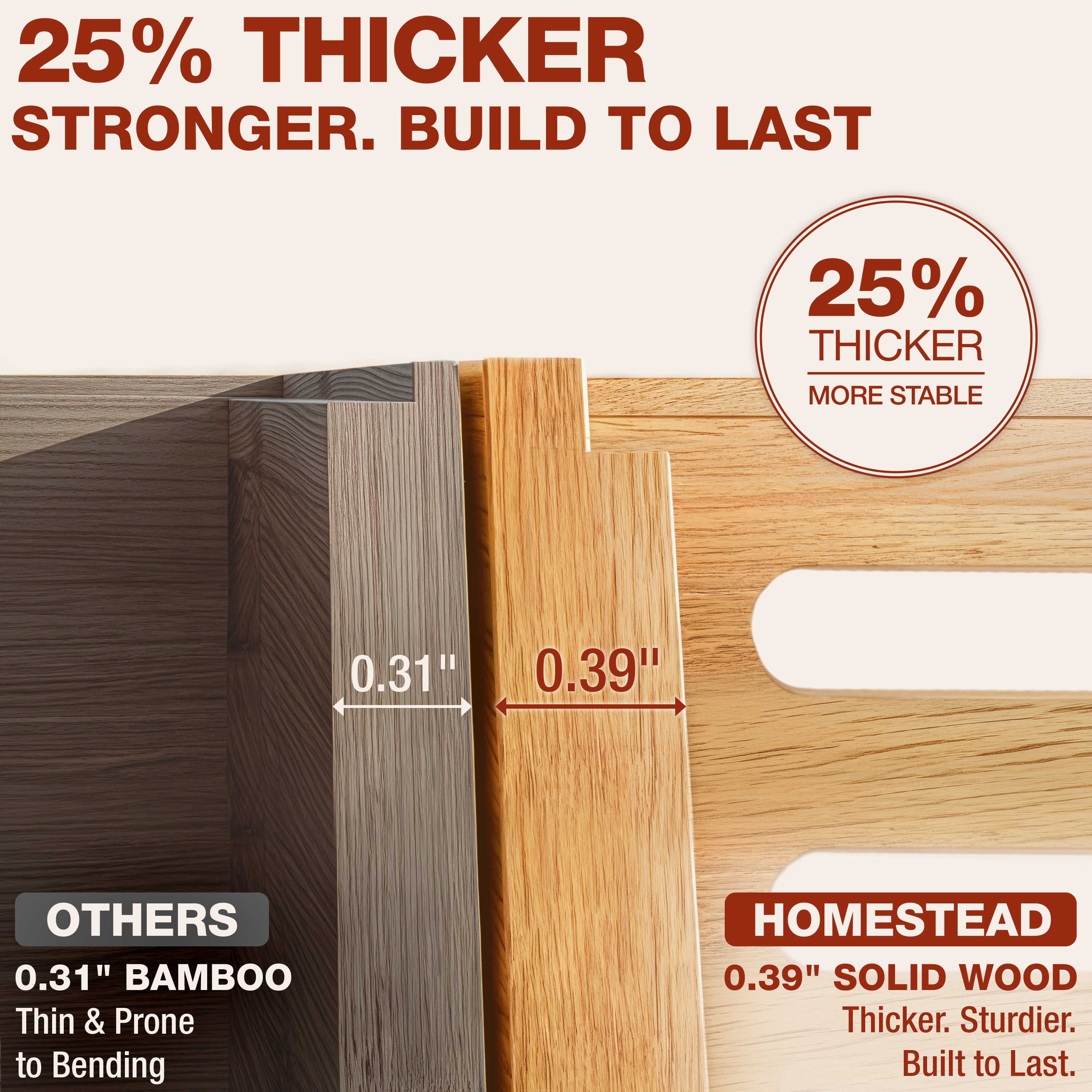 HOMESTEAD Stackable Solid Wood Storage Bins for Pantry & Countertop