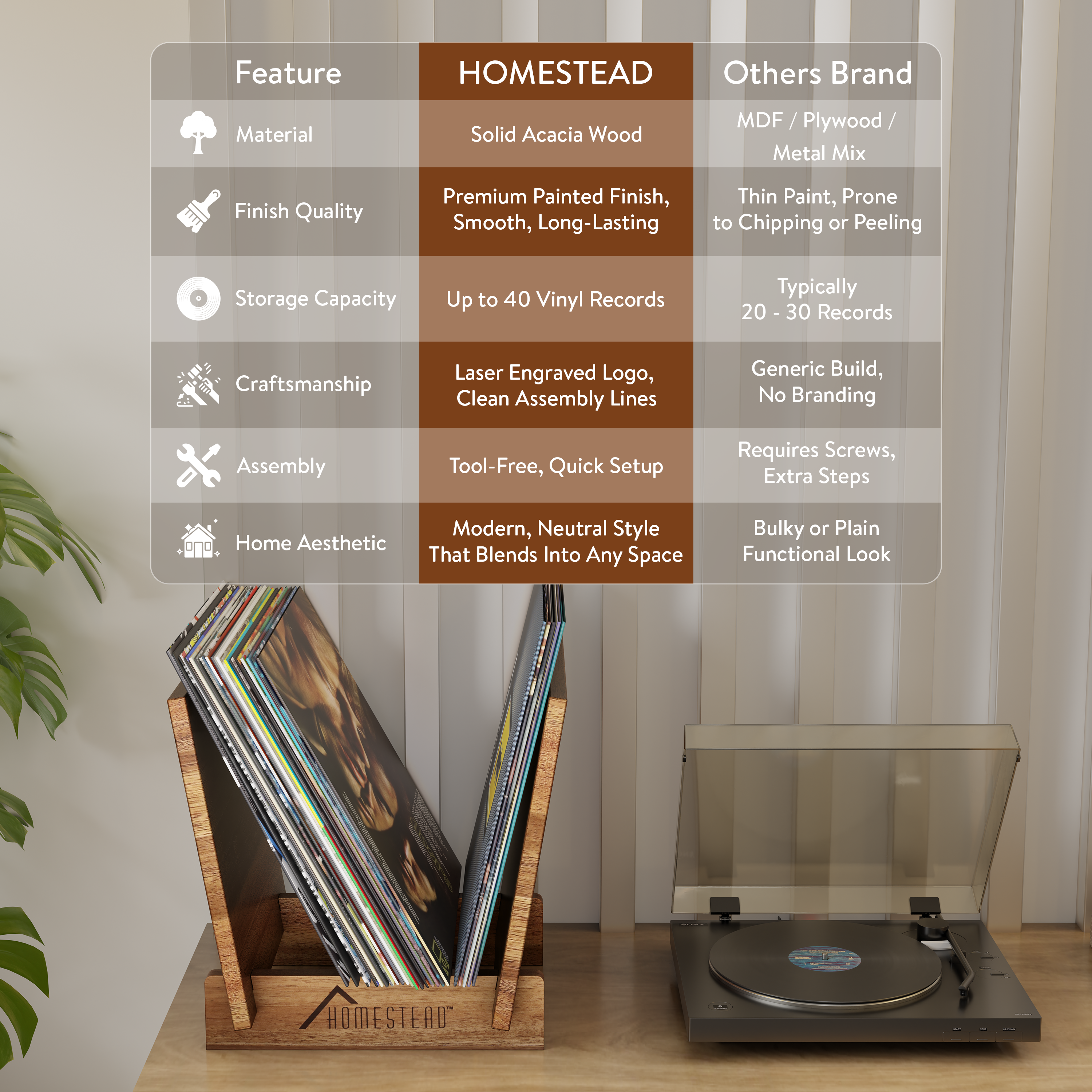 Homestead Rustic Vinyl Record Holder
